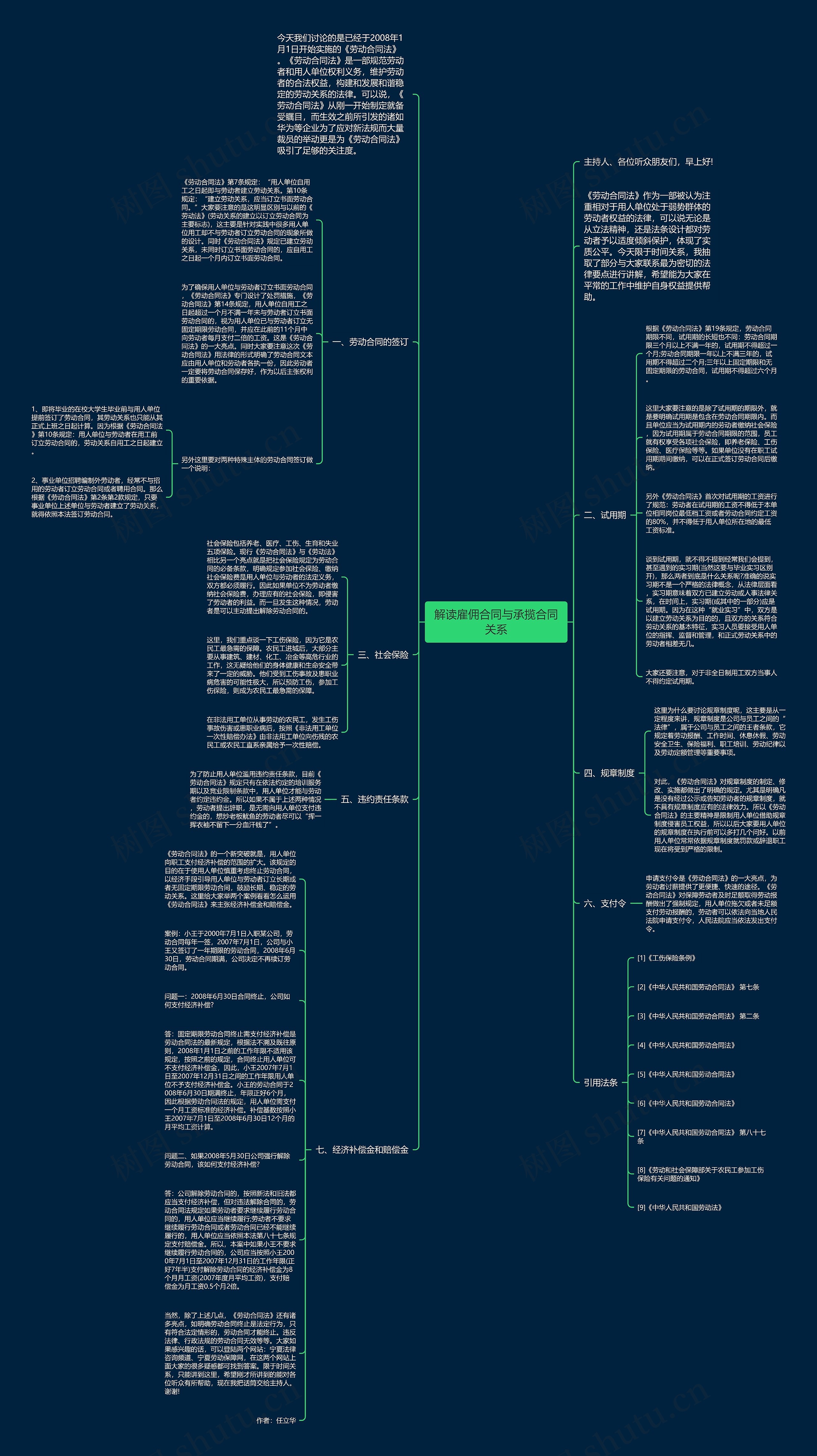 解读雇佣合同与承揽合同关系思维导图