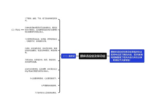 腰麻适应症及禁忌症