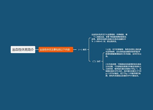 出血性休克简介