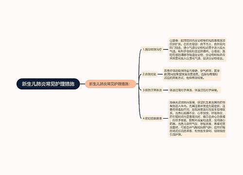 新生儿肺炎常见护理措施