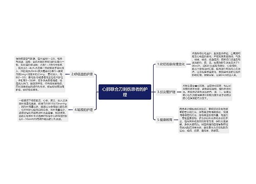 心肺联合刀刺伤患者的护理