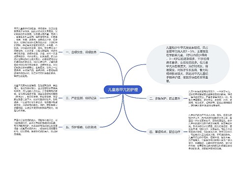 儿童患甲亢的护理