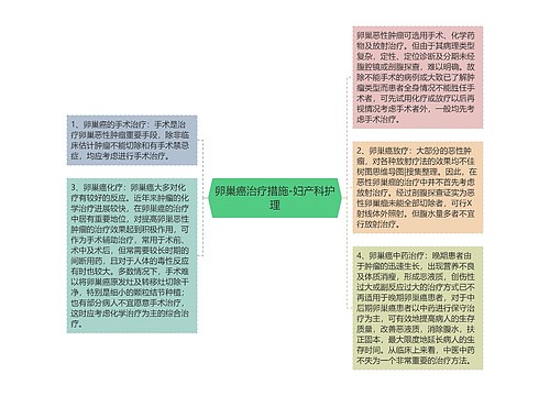 卵巢癌治疗措施-妇产科护理