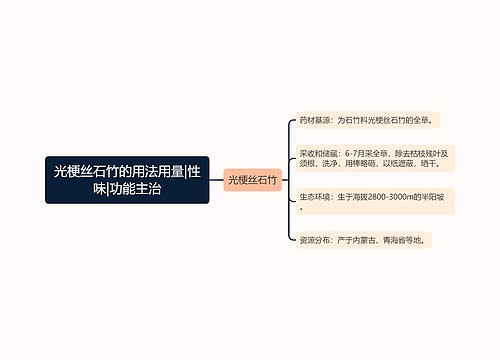 光梗丝石竹的用法用量|性味|功能主治