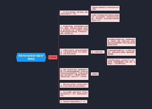 颅骨骨折脑脊液外漏的护理措施