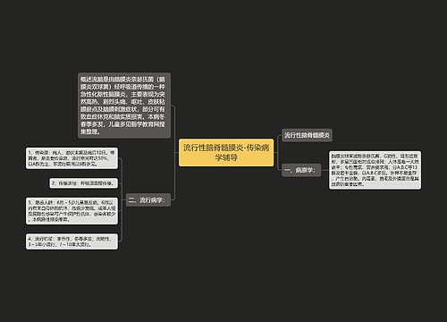 流行性脑脊髓膜炎-传染病学辅导