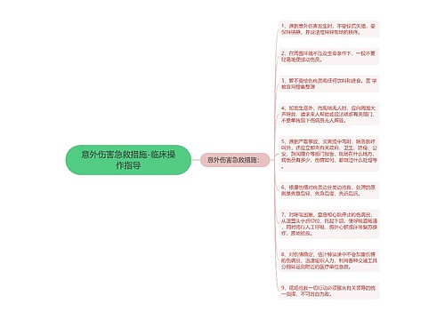 意外伤害急救措施-临床操作指导