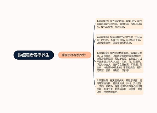 肿瘤患者春季养生