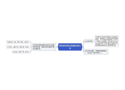 荫风轮的用法用量|功能主治