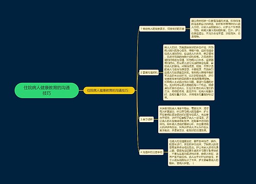 住院病人健康教育的沟通技巧