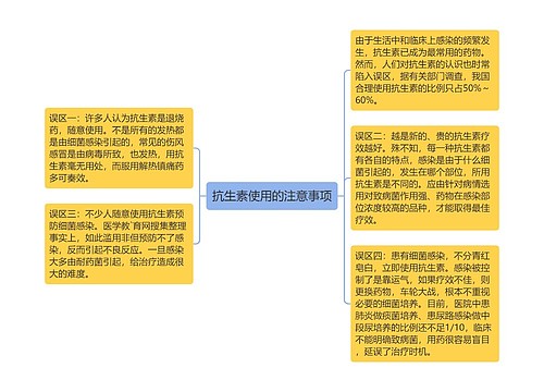 抗生素使用的注意事项