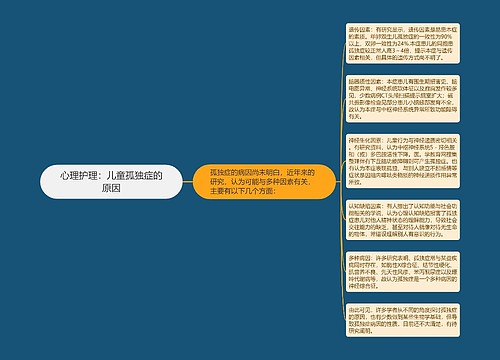 心理护理：儿童孤独症的原因