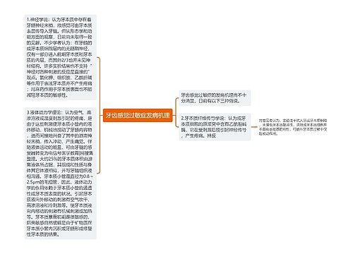 牙齿感觉过敏症发病机理