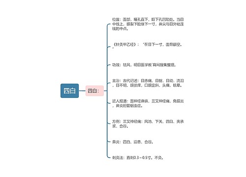 四白