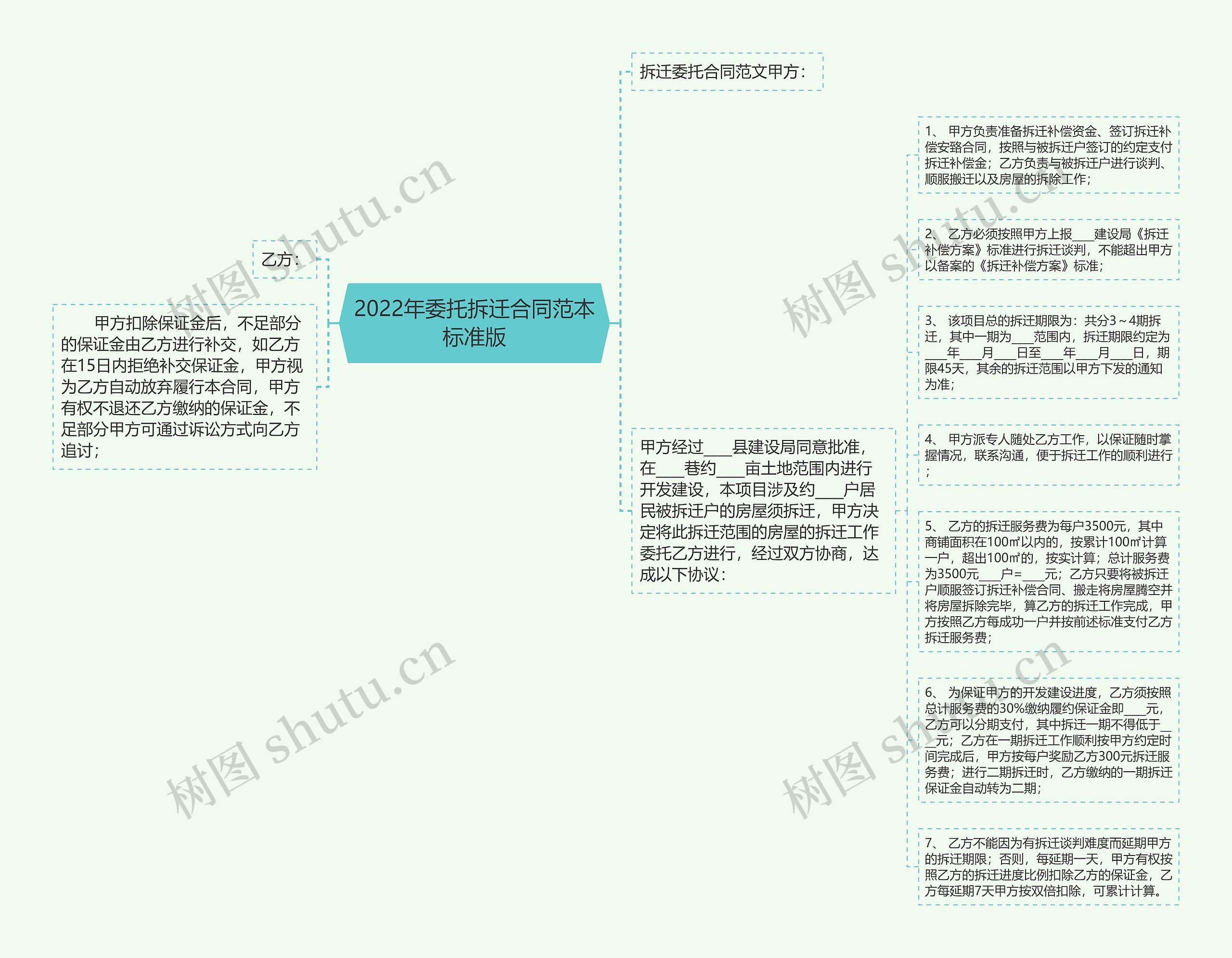 2022年委托拆迁合同范本标准版