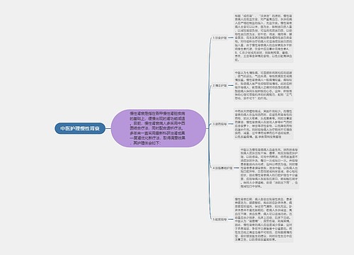 中医护理慢性肾衰