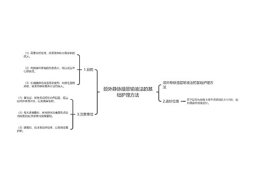 颈外静脉插管输液法的基础护理方法