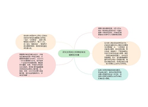 研究发现练太极拳能有效缓解肌肉痛