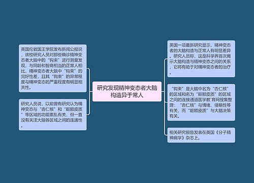 研究发现精神变态者大脑构造异于常人