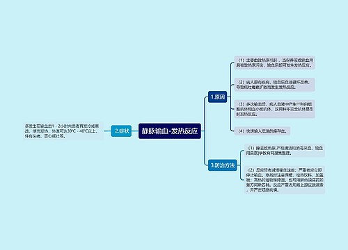 静脉输血-发热反应