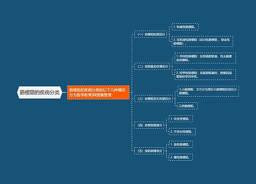 肠梗阻的疾病分类