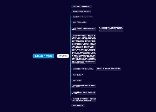 长叶山竹子-中医药