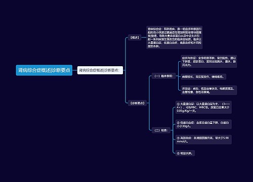 肾病综合症概述|诊断要点