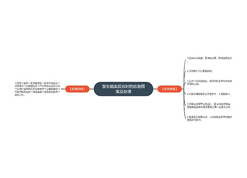 发生输血反应时的应急预案及处理