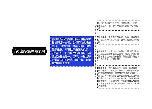 有机氮农药中毒表现