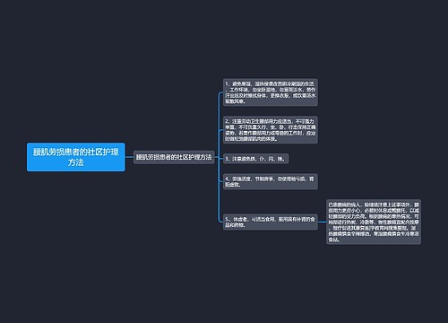 腰肌劳损患者的社区护理方法