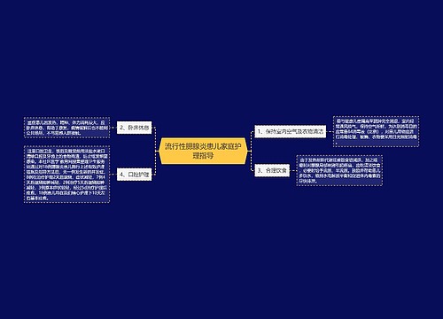 流行性腮腺炎患儿家庭护理指导