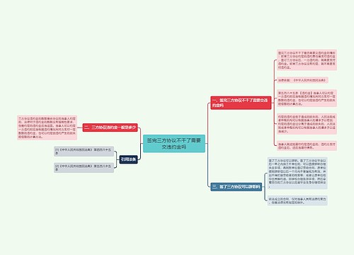 签完三方协议不干了需要交违约金吗