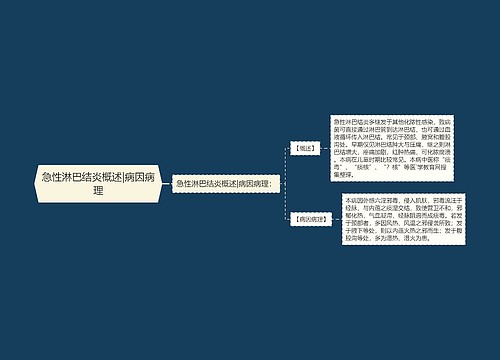 急性淋巴结炎概述|病因病理