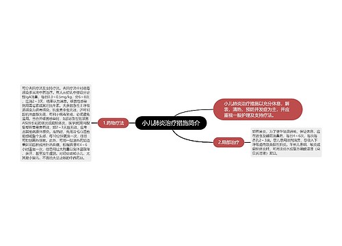 小儿肺炎治疗措施简介