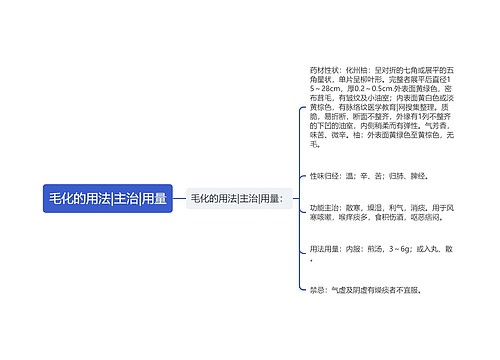 毛化的用法|主治|用量