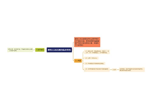 窦性心动过速的临床特性