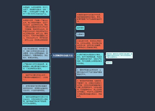 头部胸部的急救方法