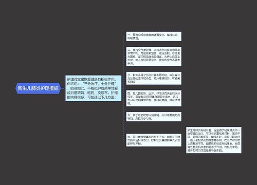 新生儿肺炎护理措施