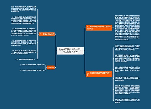 没有书面买卖合同如何认定合同是否成立