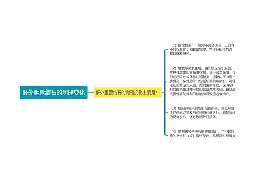 肝外胆管结石的病理变化