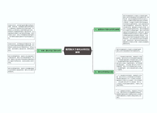 最高院关于委托合同司法解释