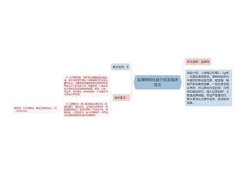 血清钾的化验介绍及临床意义