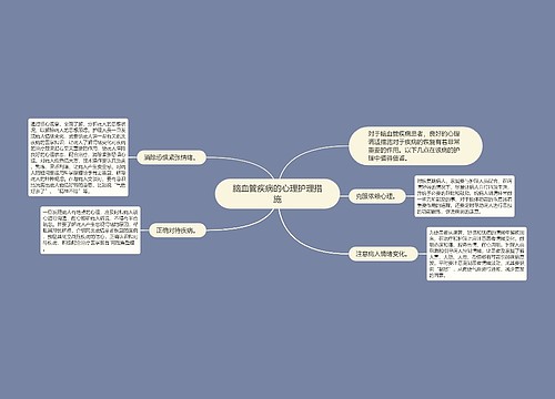 脑血管疾病的心理护理措施