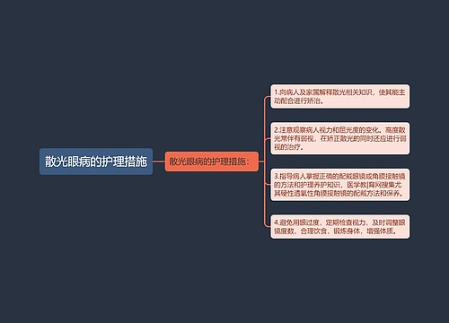 散光眼病的护理措施