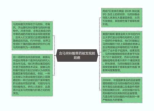 含马兜铃酸草药被发现能致癌