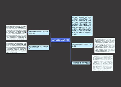 心力衰竭患者心理护理