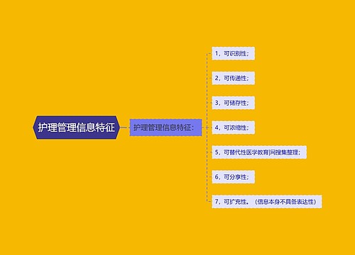 护理管理信息特征
