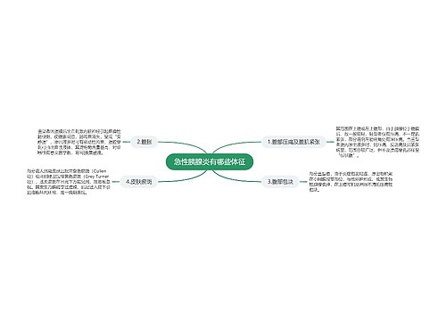 急性胰腺炎有哪些体征