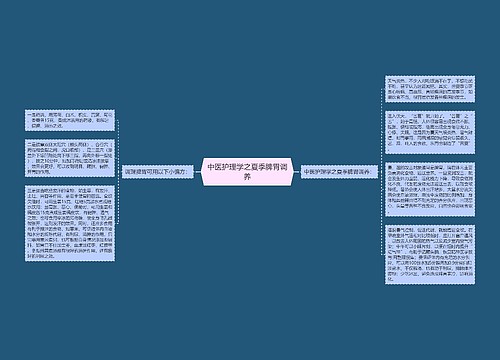 中医护理学之夏季脾胃调养