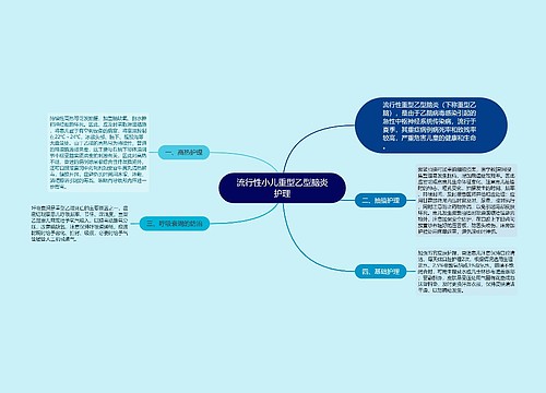 流行性小儿重型乙型脑炎护理